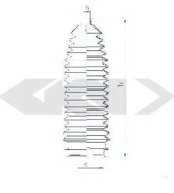 Пильовик, рульове управління