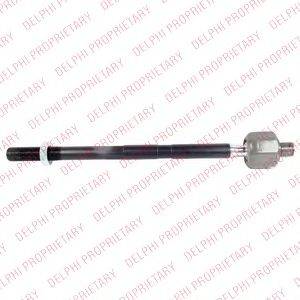 Осьовий шарнір, рульова тяга